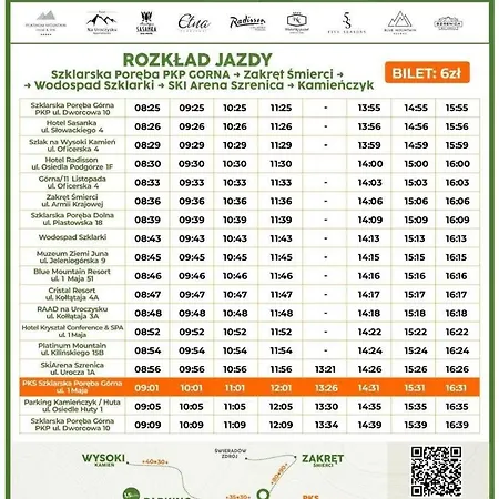 Karkonoski Spokoj W Mariental *